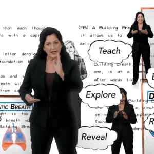 The Breath Thought Connection Header Image